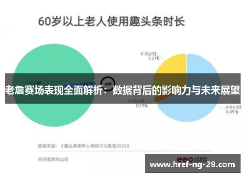 老詹赛场表现全面解析：数据背后的影响力与未来展望