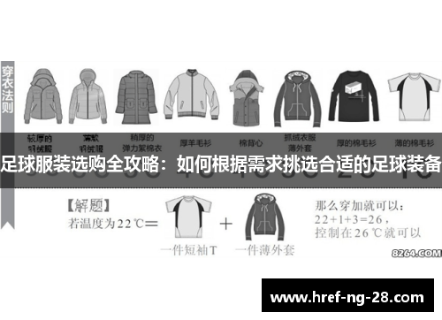 足球服装选购全攻略:如何根据需求挑选合适的足球装备 足球服装选购全攻略:如何根据需求挑选合适的足球装备
