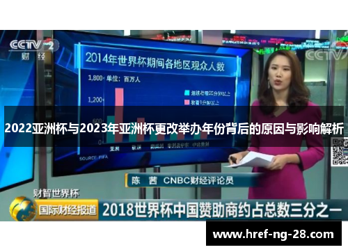 2022亚洲杯与2023年亚洲杯更改举办年份背后的原因与影响解析 2022亚洲杯与2023年亚洲杯更改举办年份背后的原因与影响解析