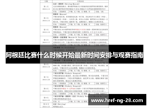 阿根廷比赛什么时候开始最新时间安排与观赛指南 阿根廷比赛什么时候开始最新时间安排与观赛指南