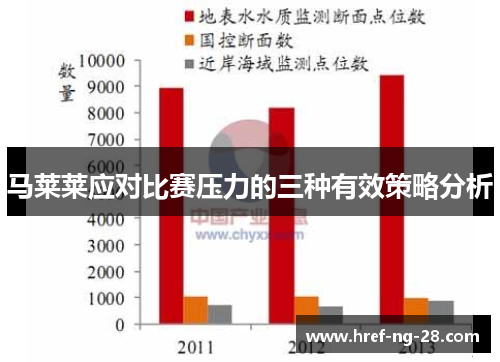 马莱莱应对比赛压力的三种有效策略分析