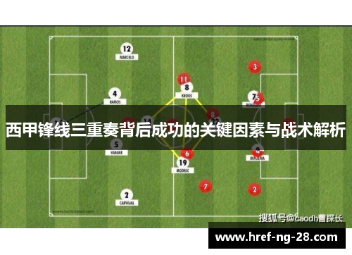 西甲锋线三重奏背后成功的关键因素与战术解析 西甲锋线三重奏背后成功的关键因素与战术解析