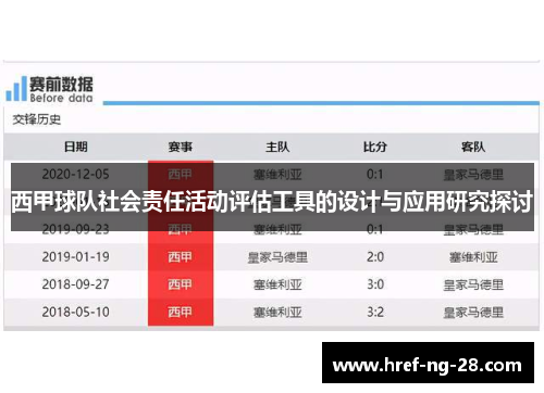 西甲球队社会责任活动评估工具的设计与应用研究探讨