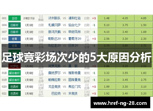 足球竞彩场次少的5大原因分析