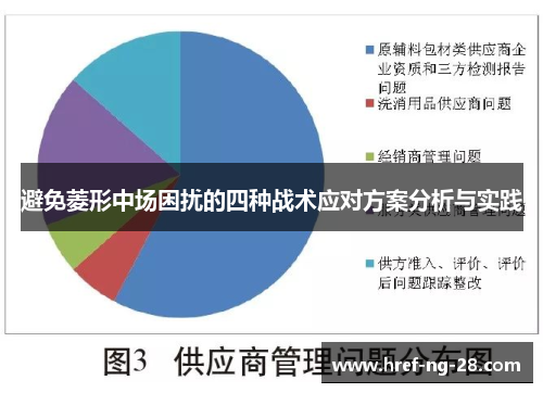 避免菱形中场困扰的四种战术应对方案分析与实践 避免菱形中场困扰的四种战术应对方案分析与实践