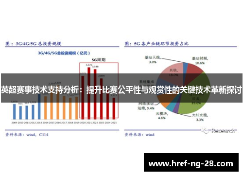 英超赛事技术支持分析：提升比赛公平性与观赏性的关键技术革新探讨