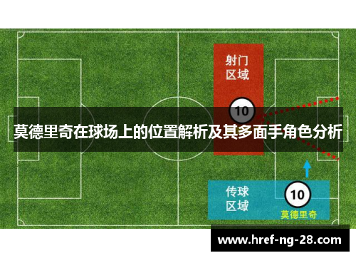 莫德里奇在球场上的位置解析及其多面手角色分析 莫德里奇在球场上的位置解析及其多面手角色分析