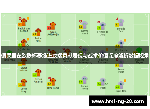 佩德里在欧联杯赛场进攻端贡献表现与战术价值深度解析数据视角